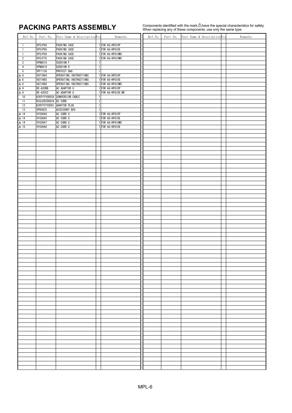 Packing parts assembly, Mpl-6 | Panasonic AG-HPG10MC User Manual | Page 7 / 7