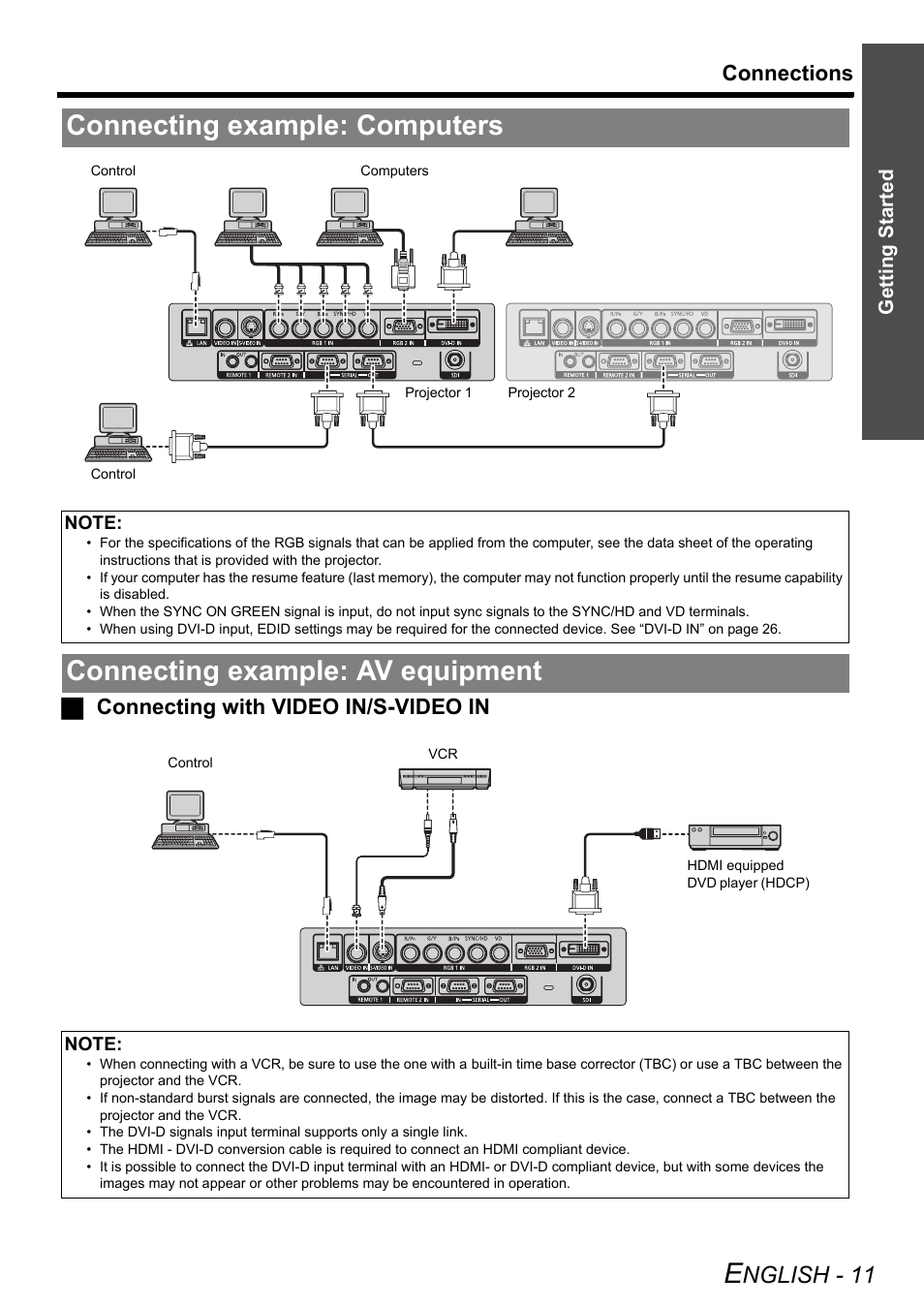 Connecting example: computers, Connecting example: av equipment, Nglish - 11 | Connections, Jconnecting with video in/s-video in | Panasonic PT-DZ6710 User Manual | Page 11 / 52