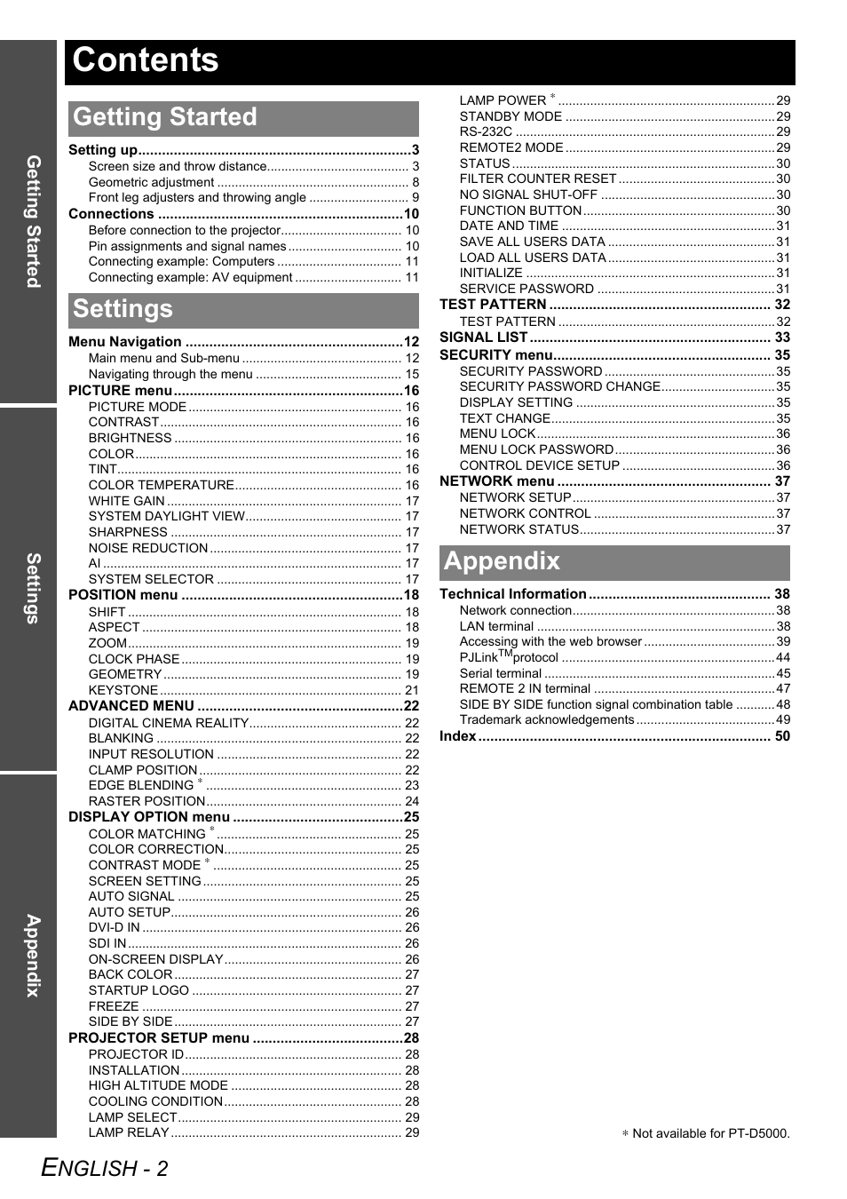 Panasonic PT-DZ6710 User Manual | Page 2 / 52