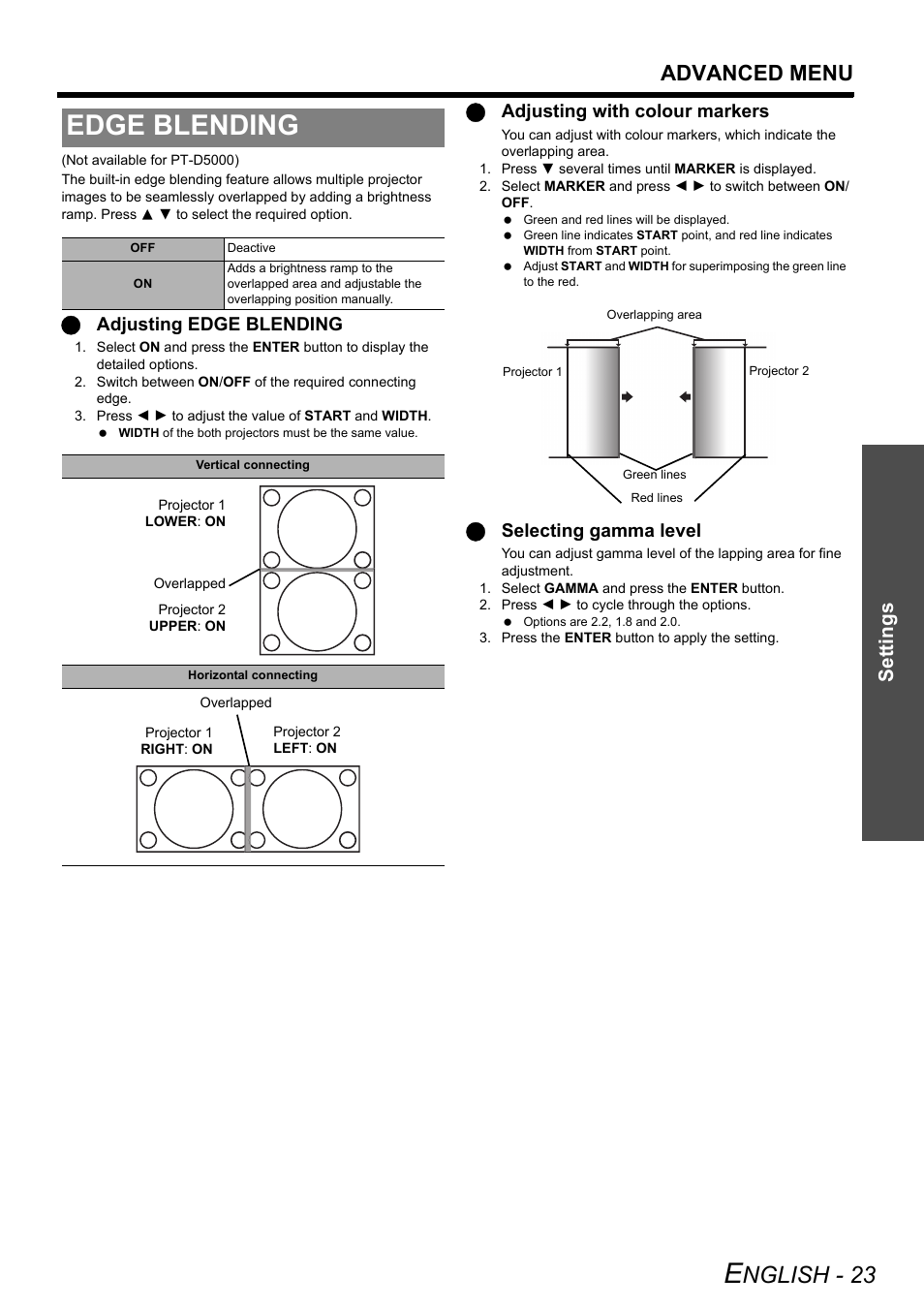 Edge blending, Nglish - 23, Advanced menu | Settings, Qadjusting edge blending, Qadjusting with colour markers, Qselecting gamma level | Panasonic PT-DZ6710 User Manual | Page 23 / 52