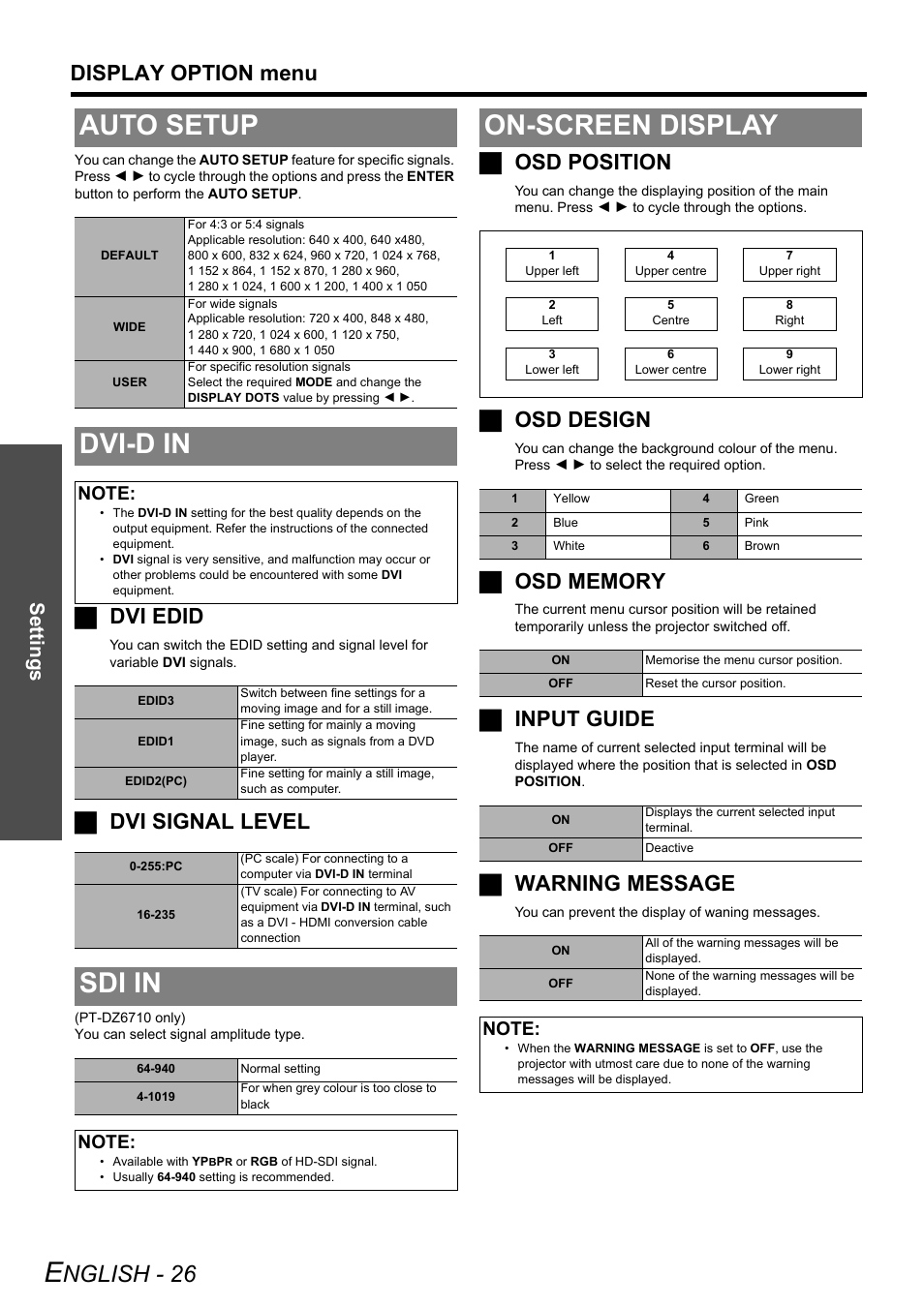 Auto setup, Dvi-d in, Sdi in | On-screen display, Auto setup dvi-d in sdi in on-screen display, Nglish - 26, Display option menu, Jdvi edid, Jdvi signal level, Josd position | Panasonic PT-DZ6710 User Manual | Page 26 / 52