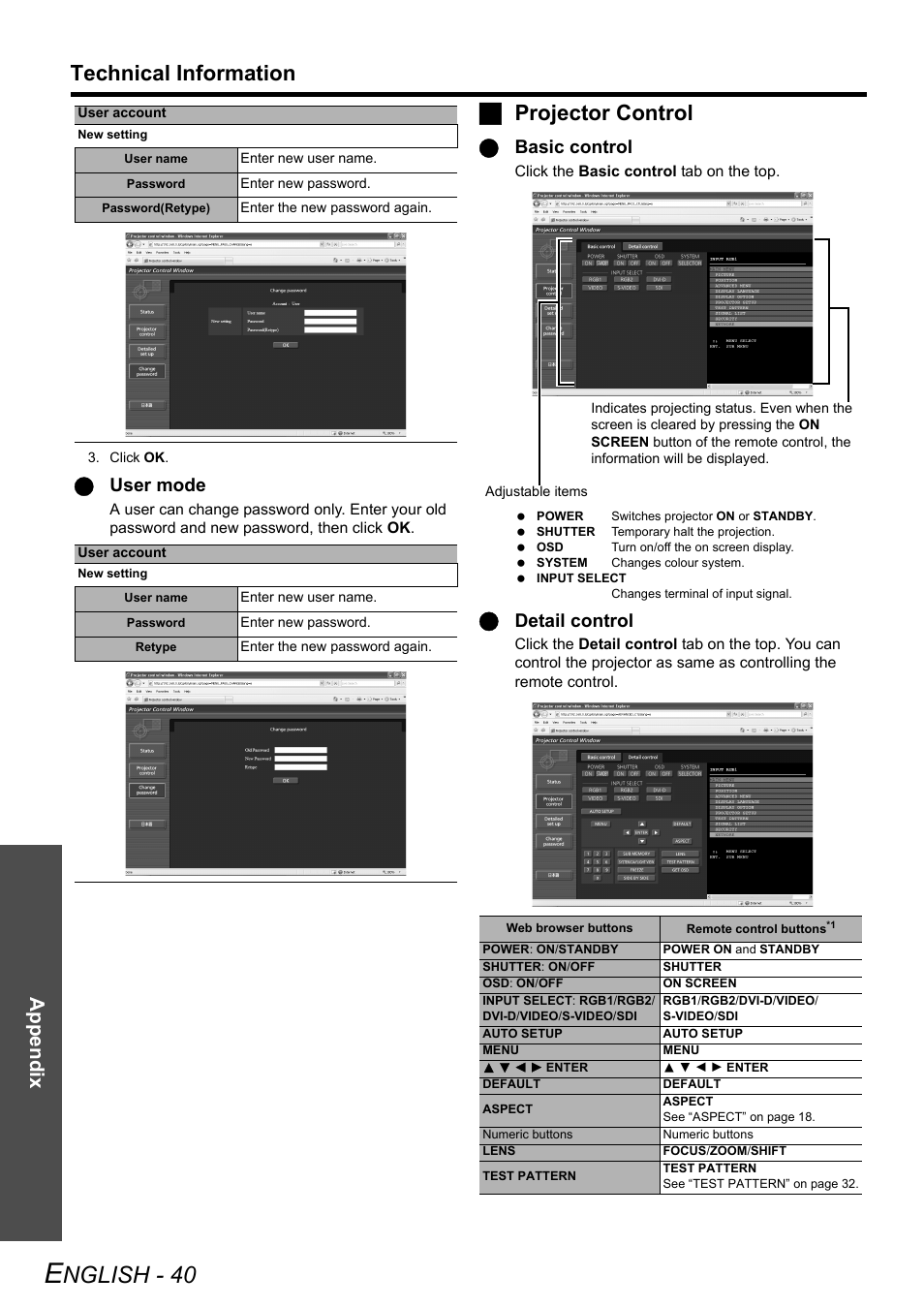 Nglish - 40, Technical information, Jprojector control | Appendix, Quser mode, Qbasic control, Qdetail control | Panasonic PT-DZ6710 User Manual | Page 40 / 52