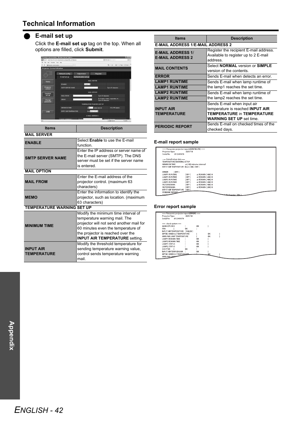 Nglish - 42, Technical information, Appendix | Qe-mail set up | Panasonic PT-DZ6710 User Manual | Page 42 / 52