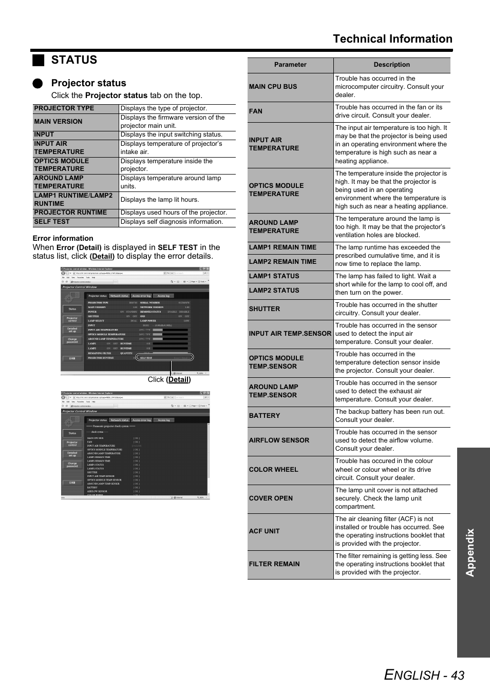 Nglish - 43, Technical information, Jstatus | Appendix, Qprojector status | Panasonic PT-DZ6710 User Manual | Page 43 / 52