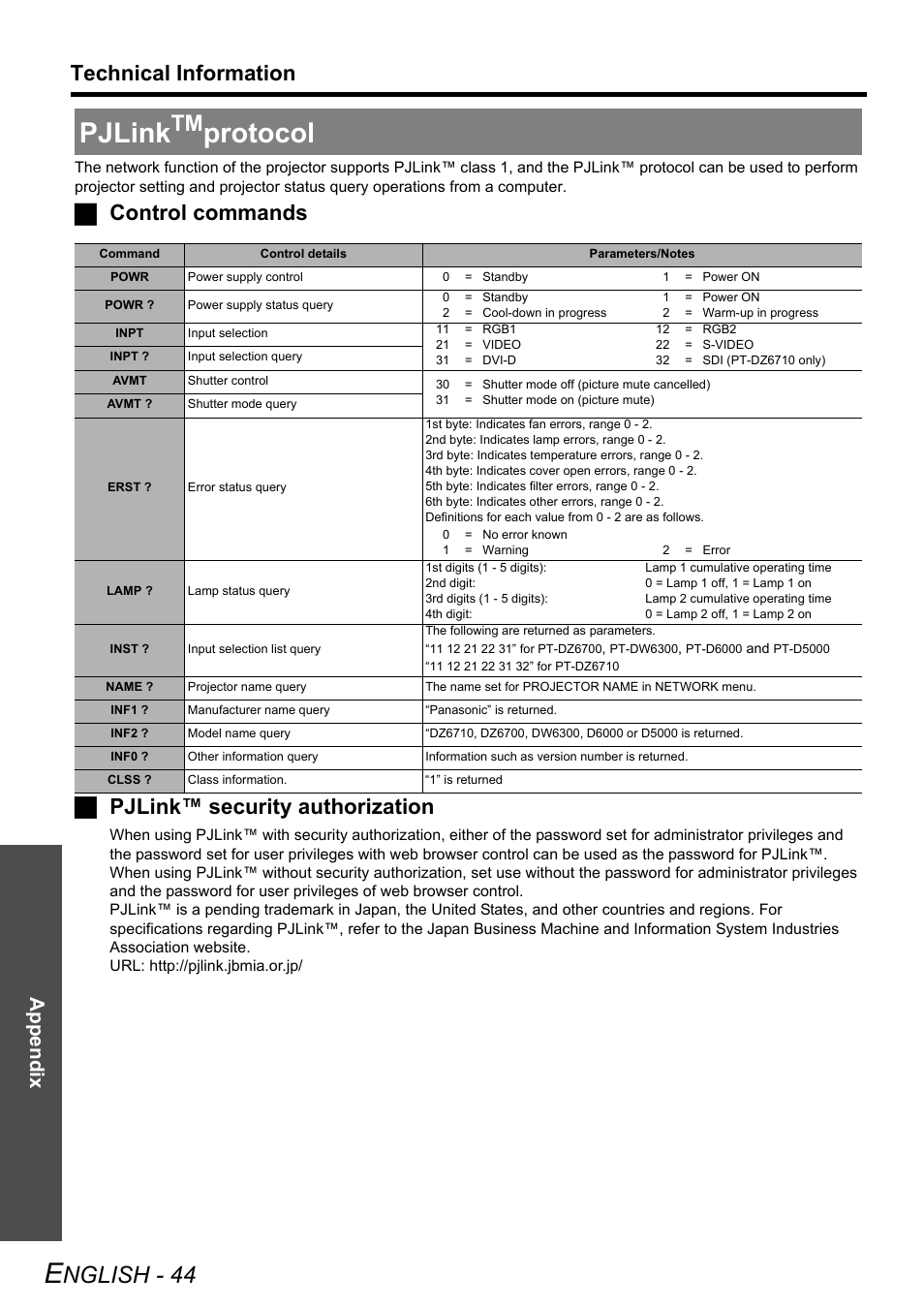 Pjlink™protocol, Pjlink, Protocol | Nglish - 44, Technical information, Jcontrol commands j pjlink™ security authorization, Appendix | Panasonic PT-DZ6710 User Manual | Page 44 / 52