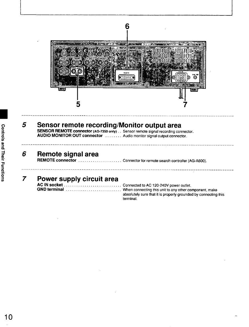 5 sensor remote recording/monitor output area, Remote signal area, Power supply circuit area | Panasonic AG7150 User Manual | Page 10 / 52