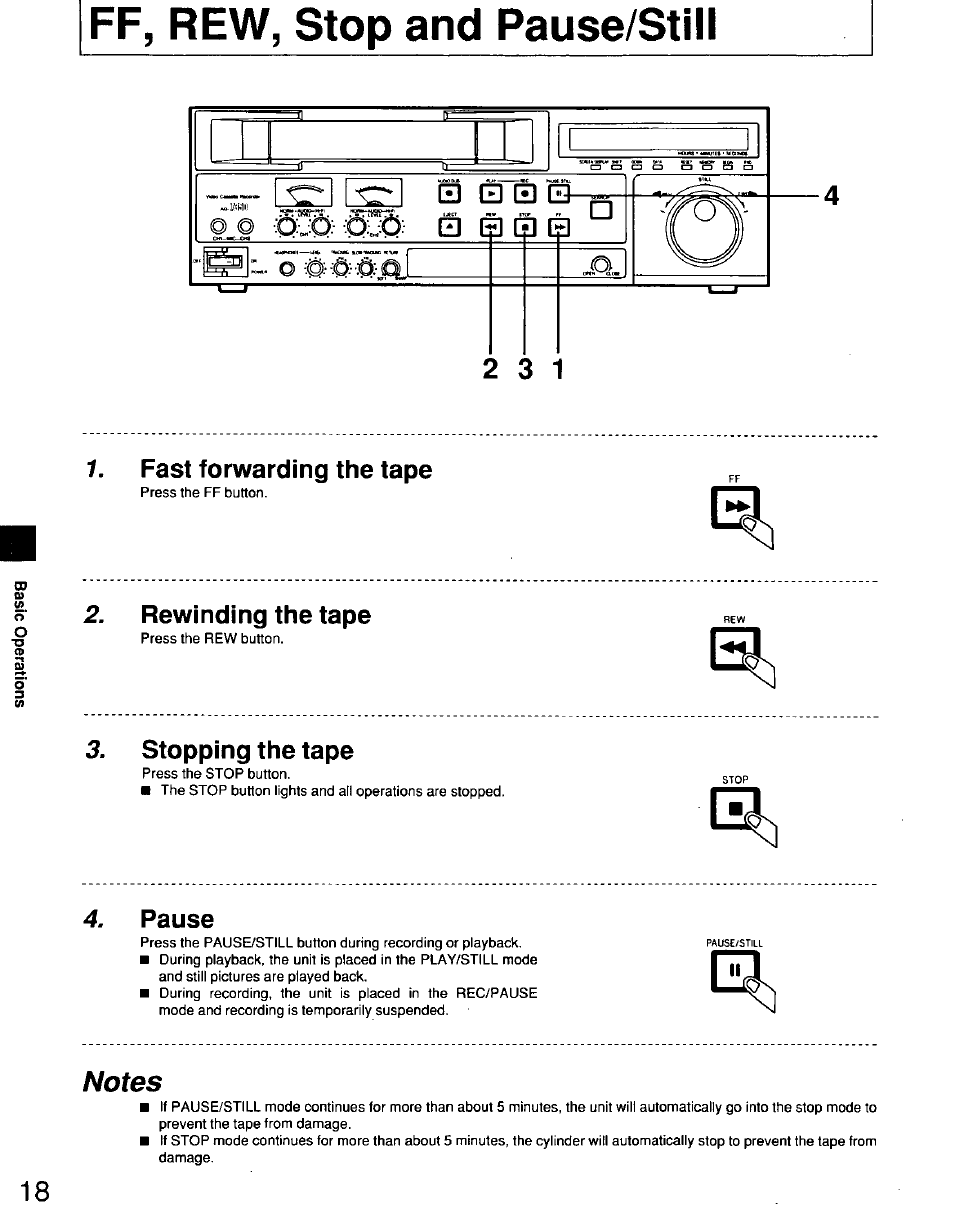 Ff, rew, stop and pause/still, Fast forwarding the tape, Rewinding the tape | Stopping the tape, Pause, Qiv:q: o, O: 0 0 0 0, O #-3§;-!q:a | Panasonic AG7150 User Manual | Page 18 / 52