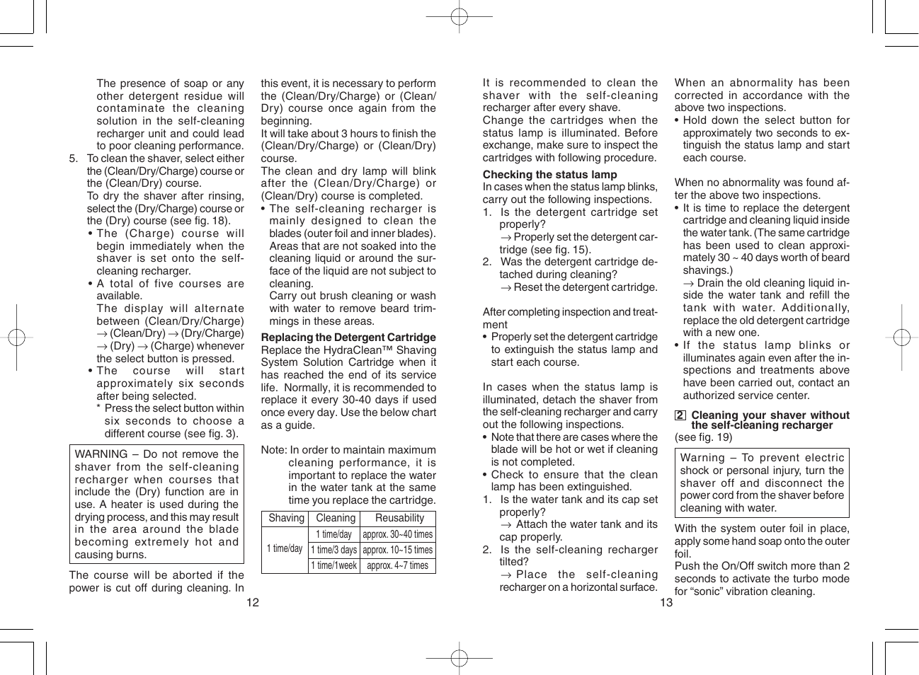 Panasonic ES8168 User Manual | Page 7 / 20