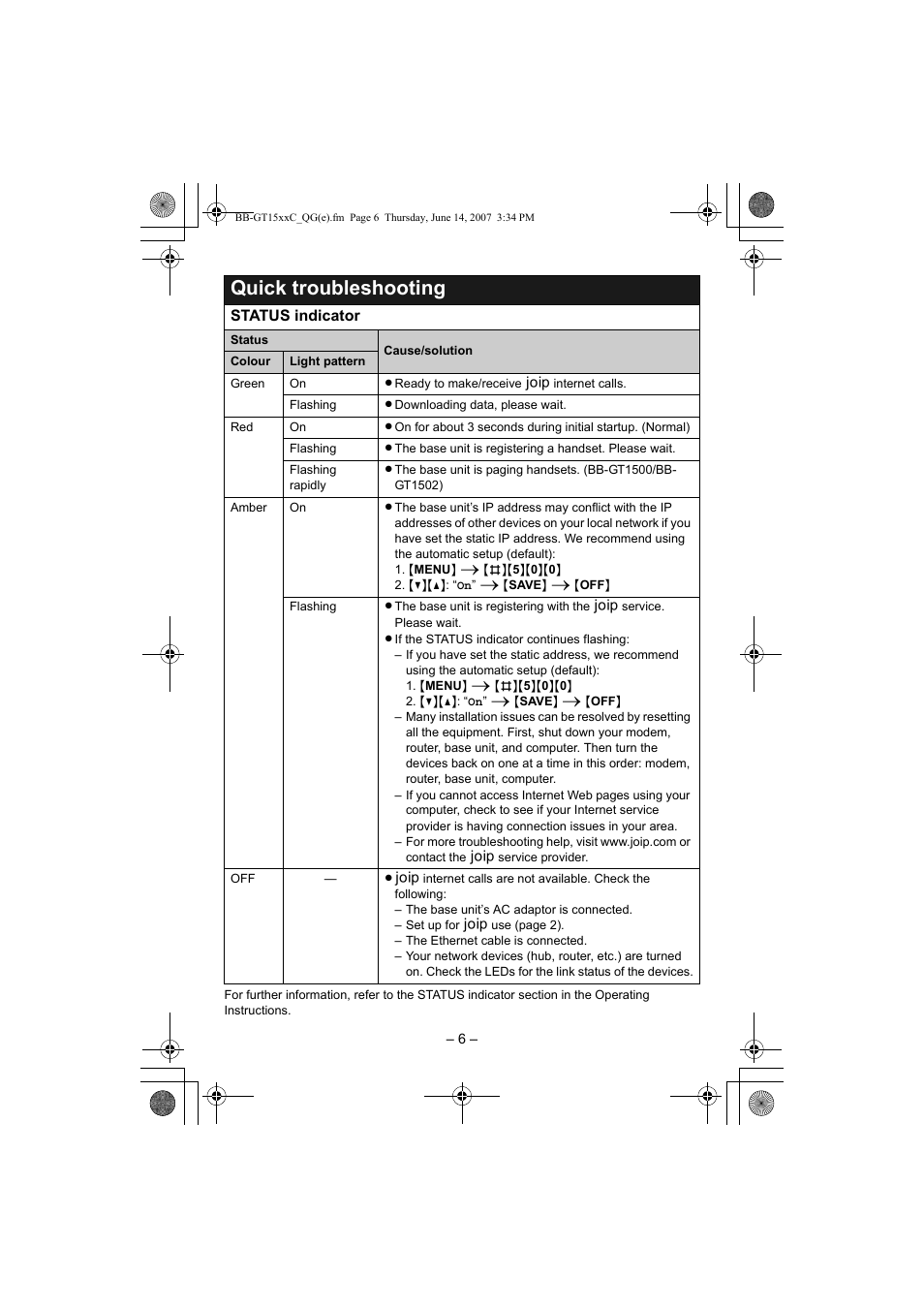 Quick troubleshooting | Panasonic BB-GT1500 User Manual | Page 6 / 10