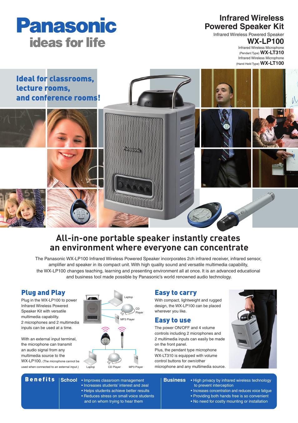 Panasonic WX-LP100 User Manual | 2 pages
