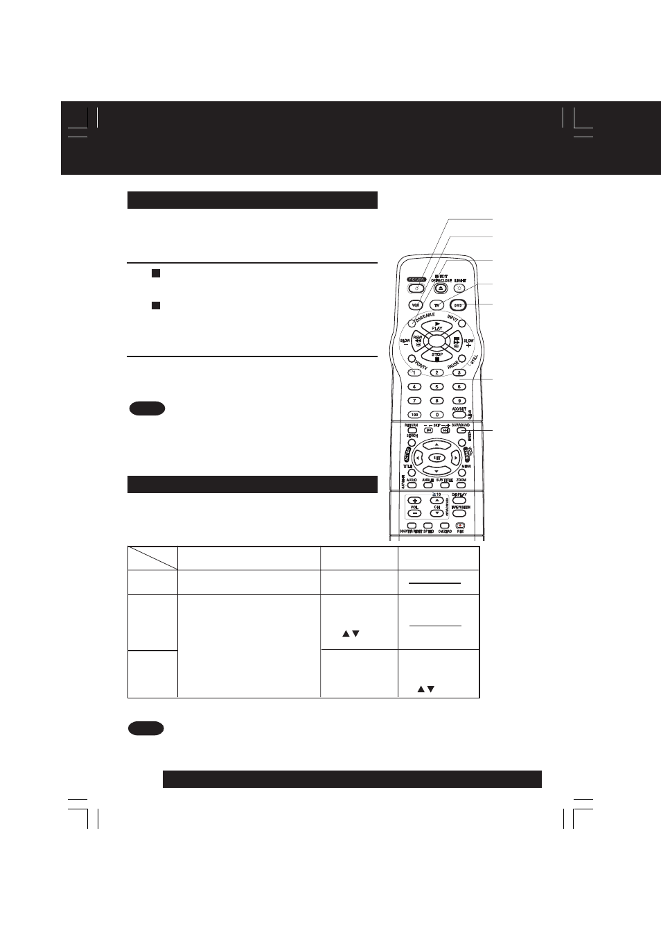 Multi-brand control feature | Panasonic PV-D4761 User Manual | Page 32 / 64