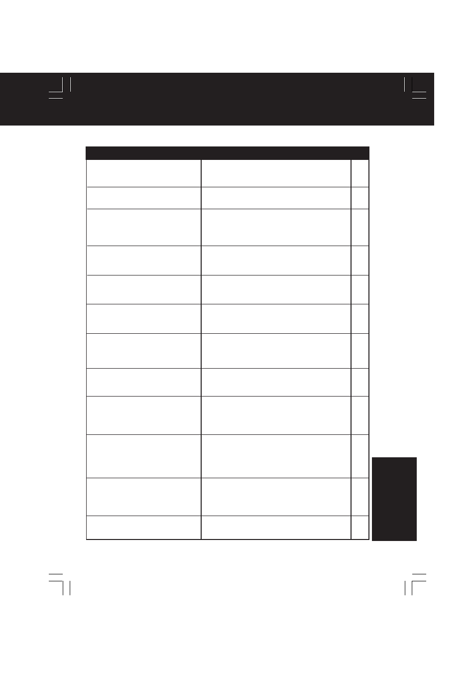 For your information, Warning and instruction displays, For y our information | Caution osd | Panasonic PV-D4761 User Manual | Page 53 / 64