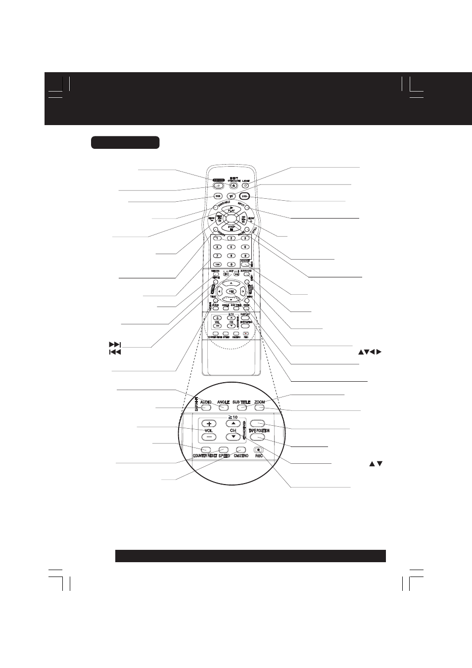 Location of controls | Panasonic PV-D4761 User Manual | Page 8 / 64