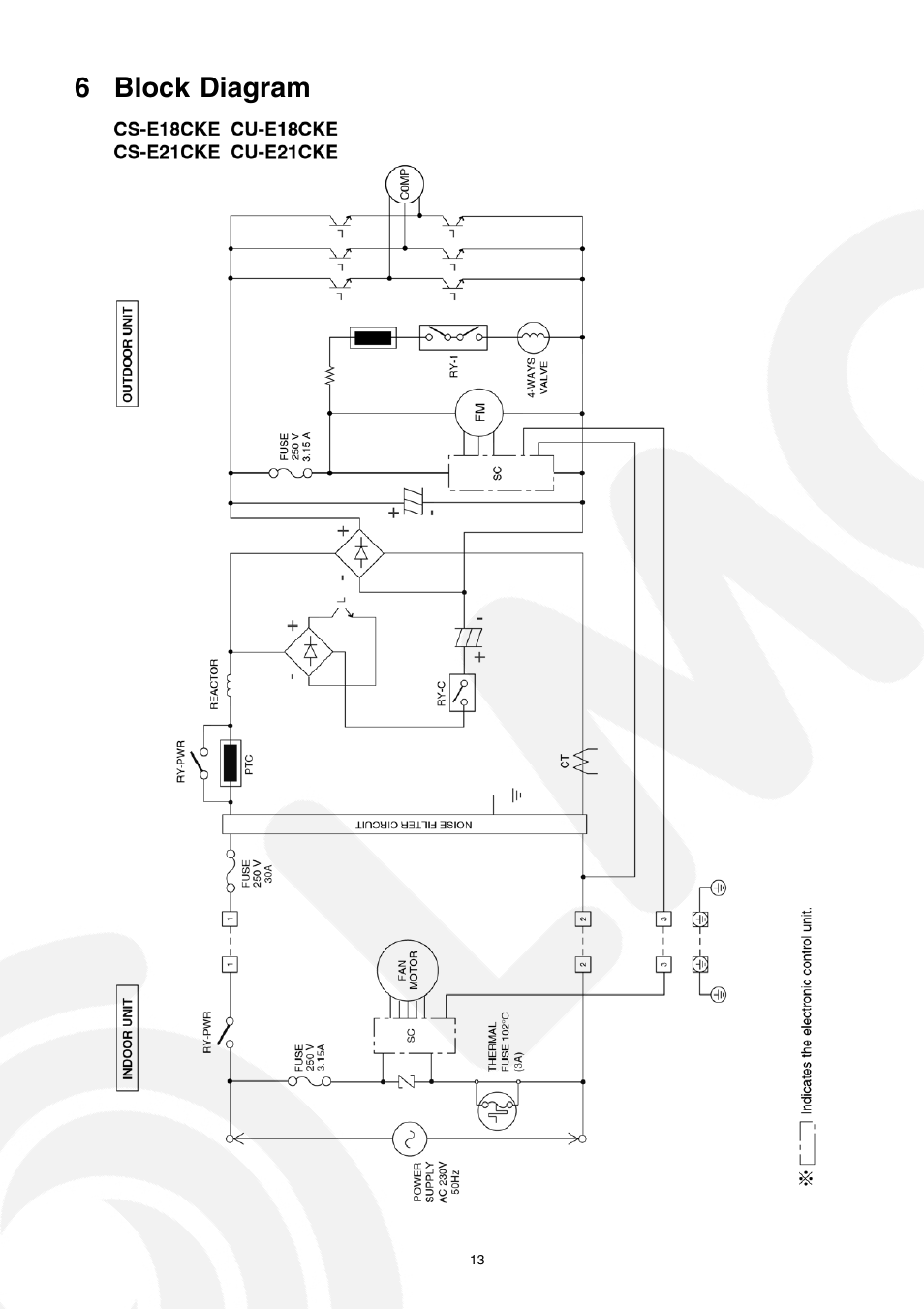 6 block diagram | Panasonic CS-E21CKE User Manual | Page 13 / 100