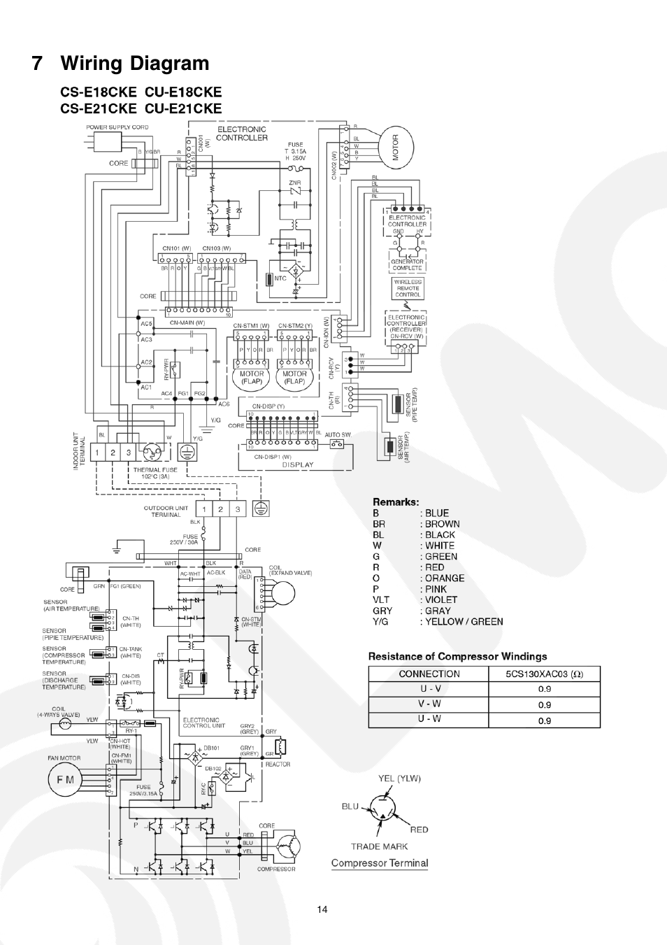 7 wiring diagram | Panasonic CS-E21CKE User Manual | Page 14 / 100