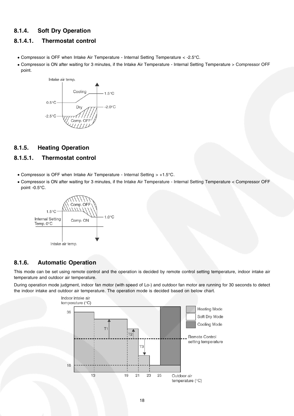 Panasonic CS-E21CKE User Manual | Page 18 / 100