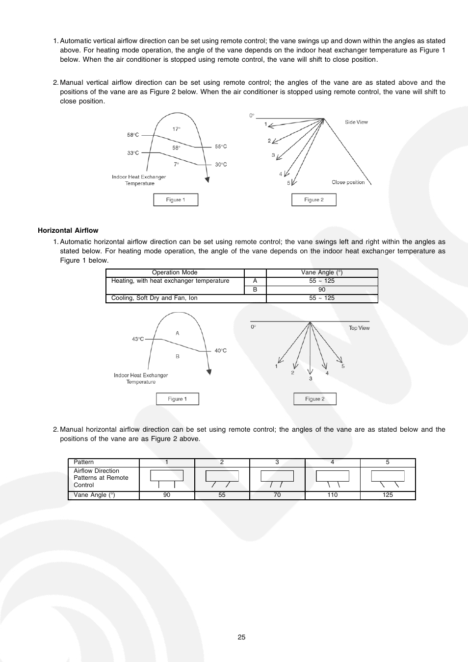Panasonic CS-E21CKE User Manual | Page 25 / 100