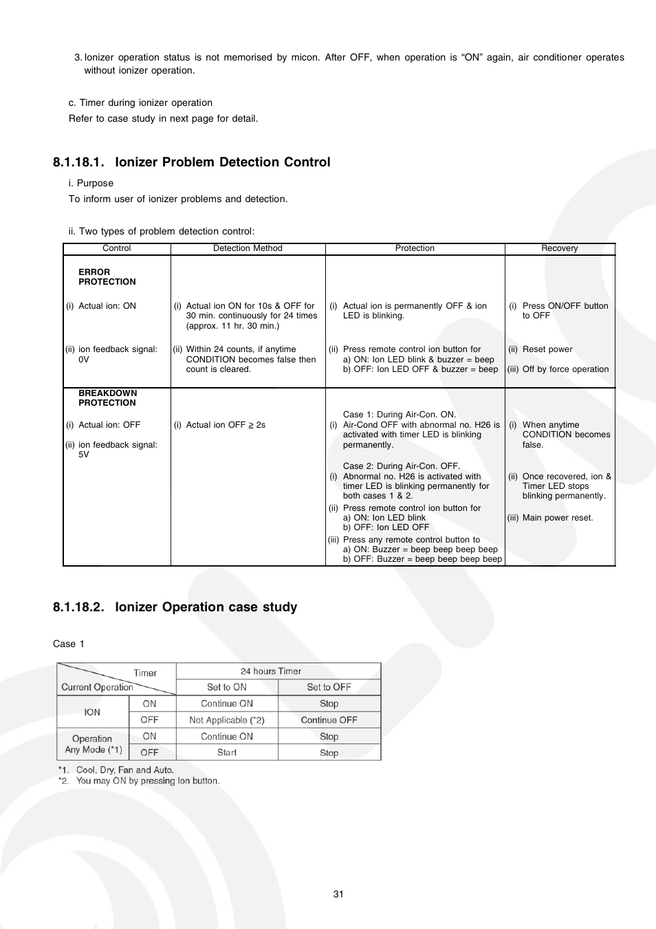 Ionizer problem detection control, Ionizer operation case study | Panasonic CS-E21CKE User Manual | Page 31 / 100