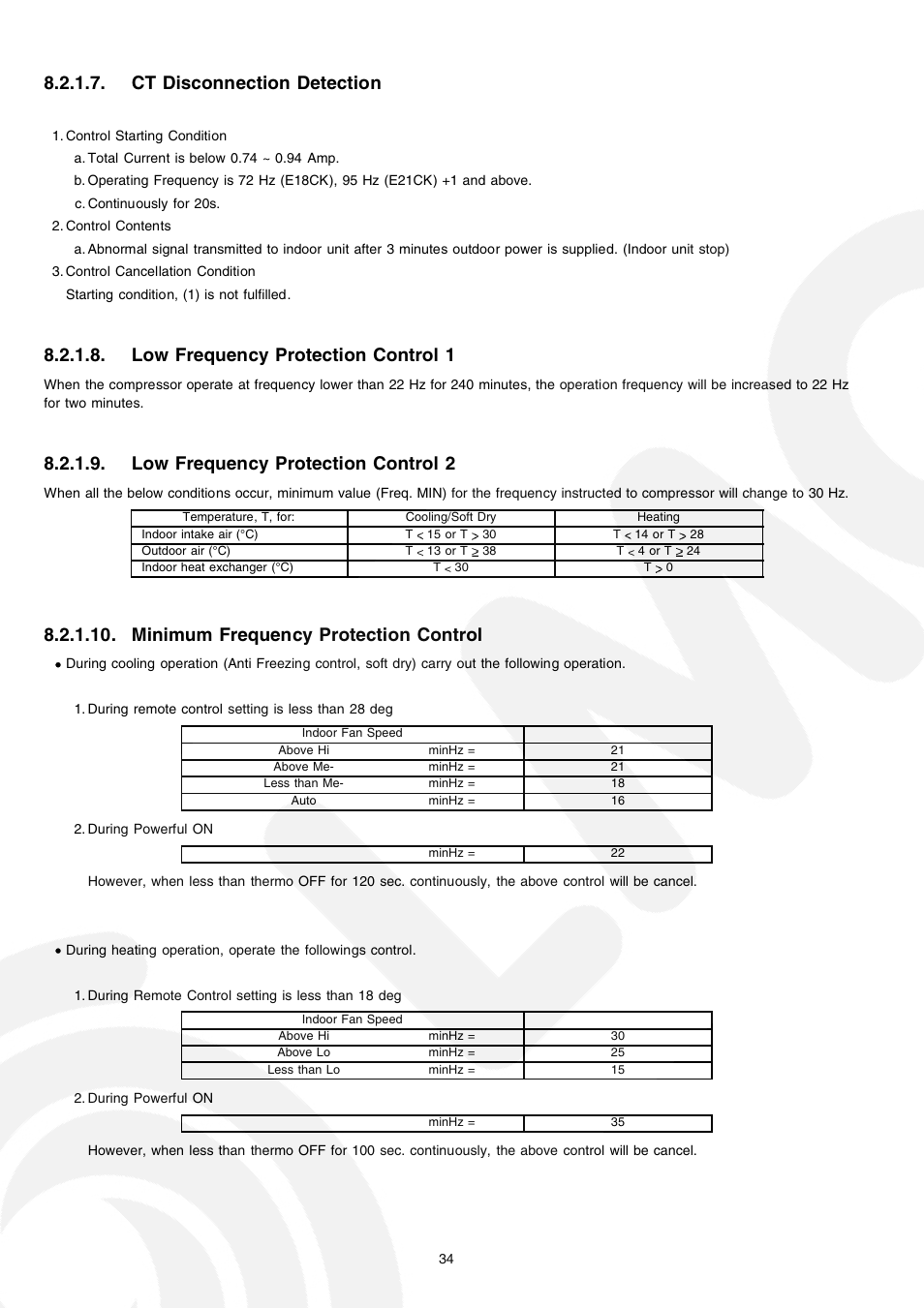 Ct disconnection detection, Low frequency protection control 1, Low frequency protection control 2 | Minimum frequency protection control | Panasonic CS-E21CKE User Manual | Page 34 / 100