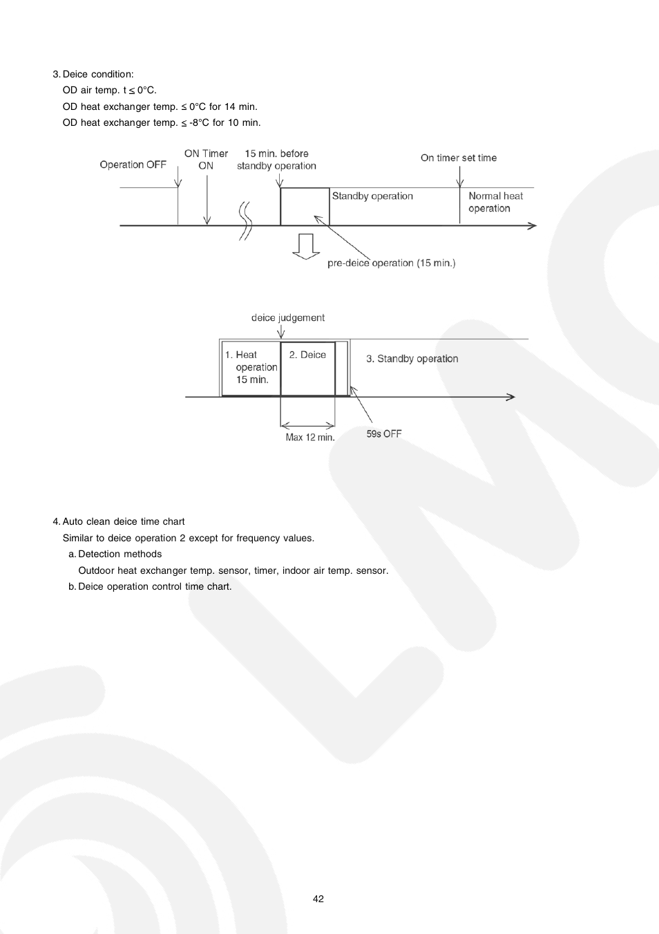 Panasonic CS-E21CKE User Manual | Page 42 / 100