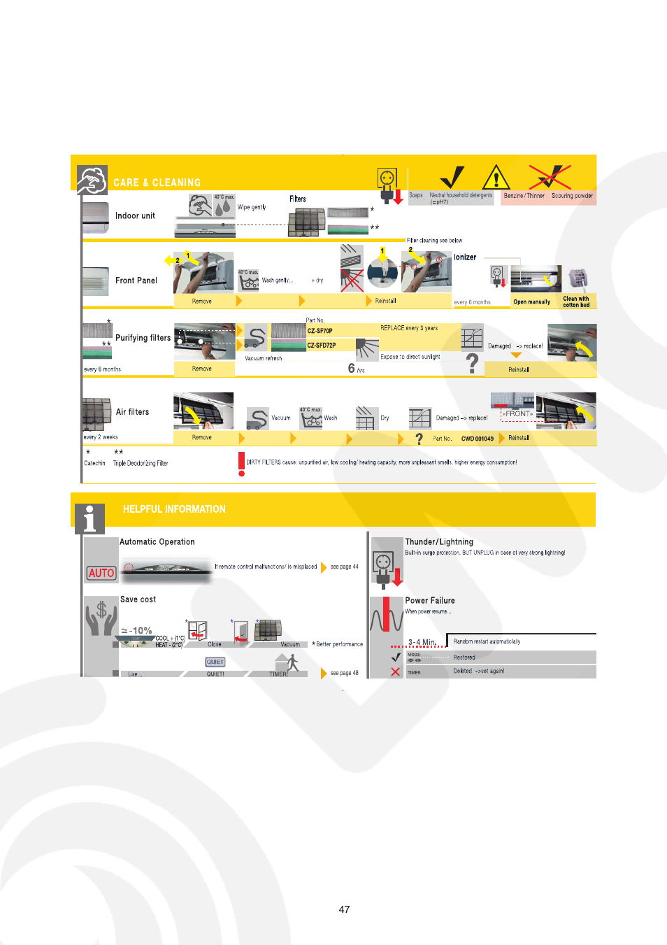 Panasonic CS-E21CKE User Manual | Page 47 / 100