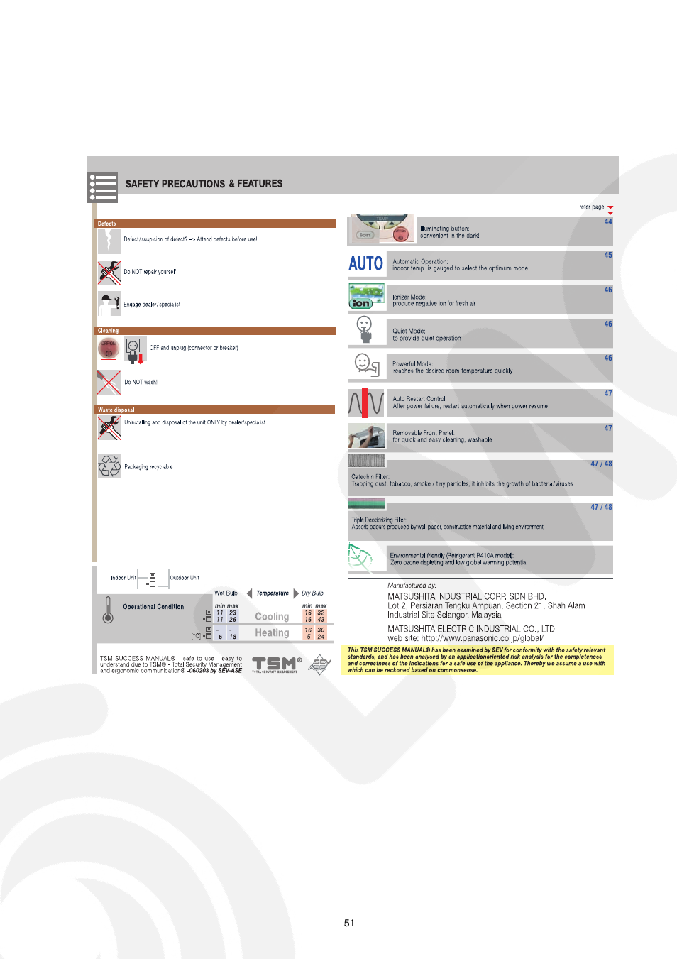 Panasonic CS-E21CKE User Manual | Page 51 / 100