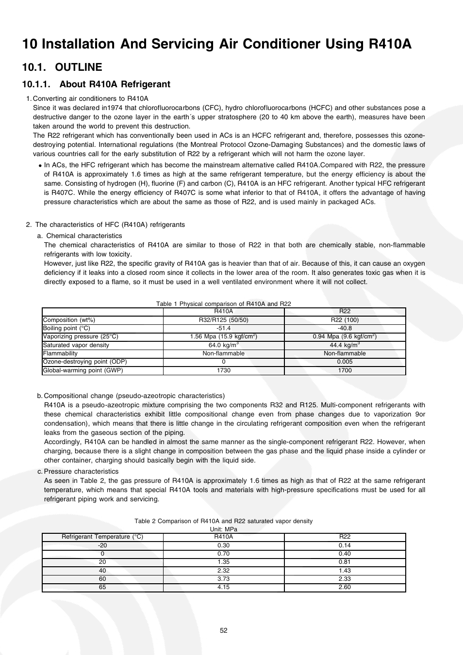 Outline, About r410a refrigerant | Panasonic CS-E21CKE User Manual | Page 52 / 100