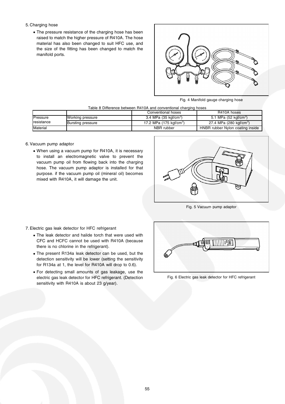 Panasonic CS-E21CKE User Manual | Page 55 / 100
