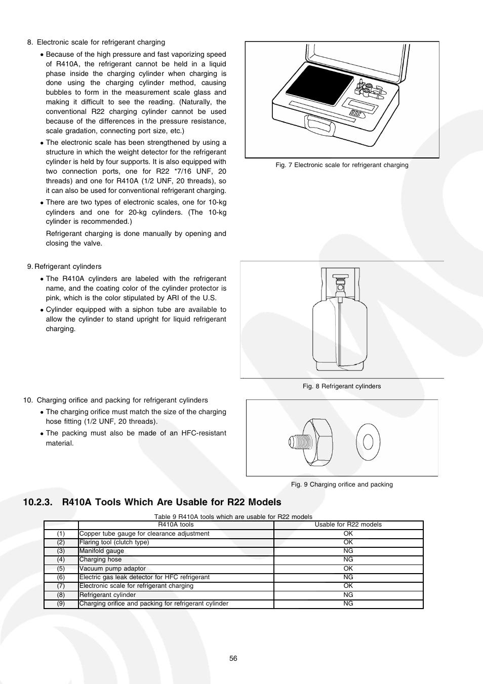 Panasonic CS-E21CKE User Manual | Page 56 / 100