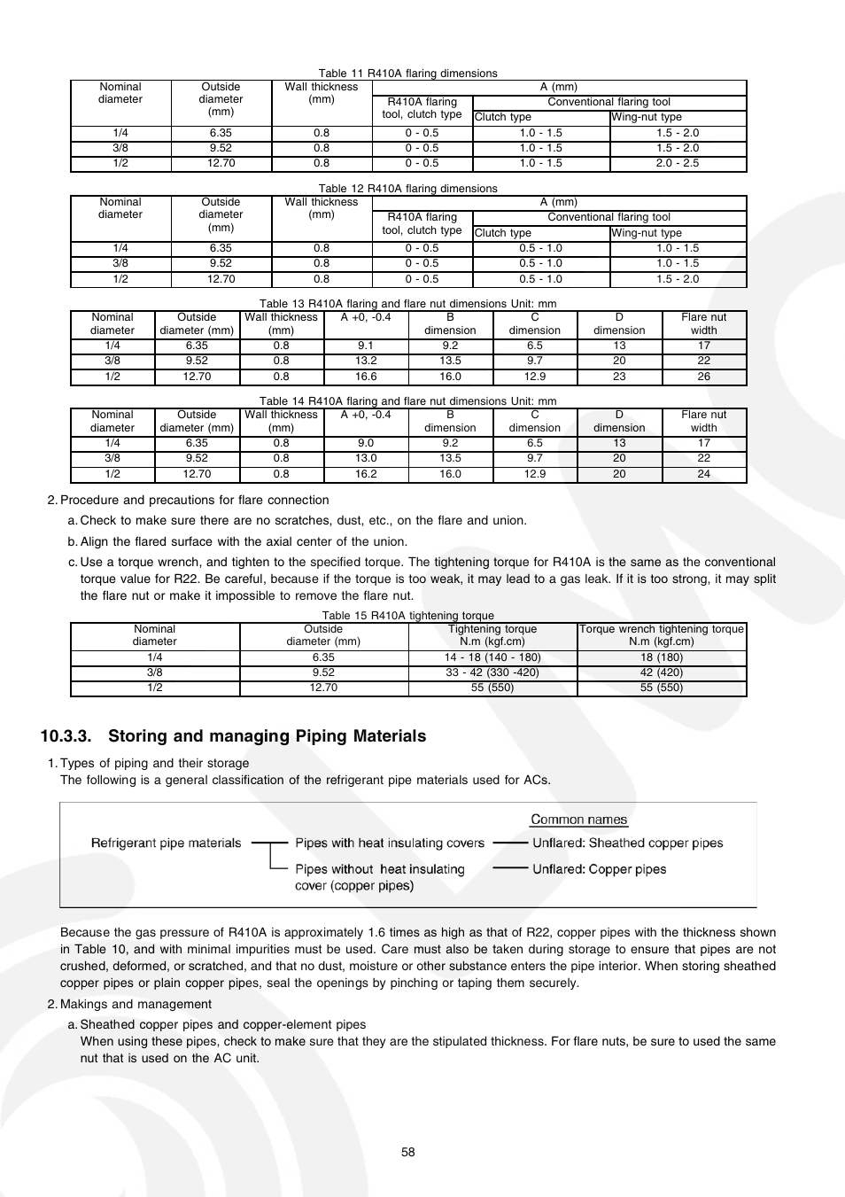 Storing and managing piping materials | Panasonic CS-E21CKE User Manual | Page 58 / 100