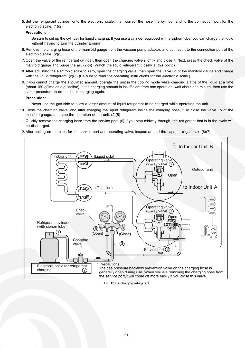 Panasonic CS-E21CKE User Manual | Page 61 / 100