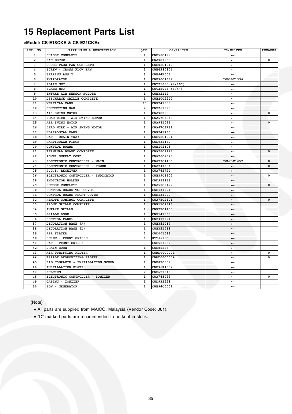 15 replacement parts list | Panasonic CS-E21CKE User Manual | Page 85 / 100