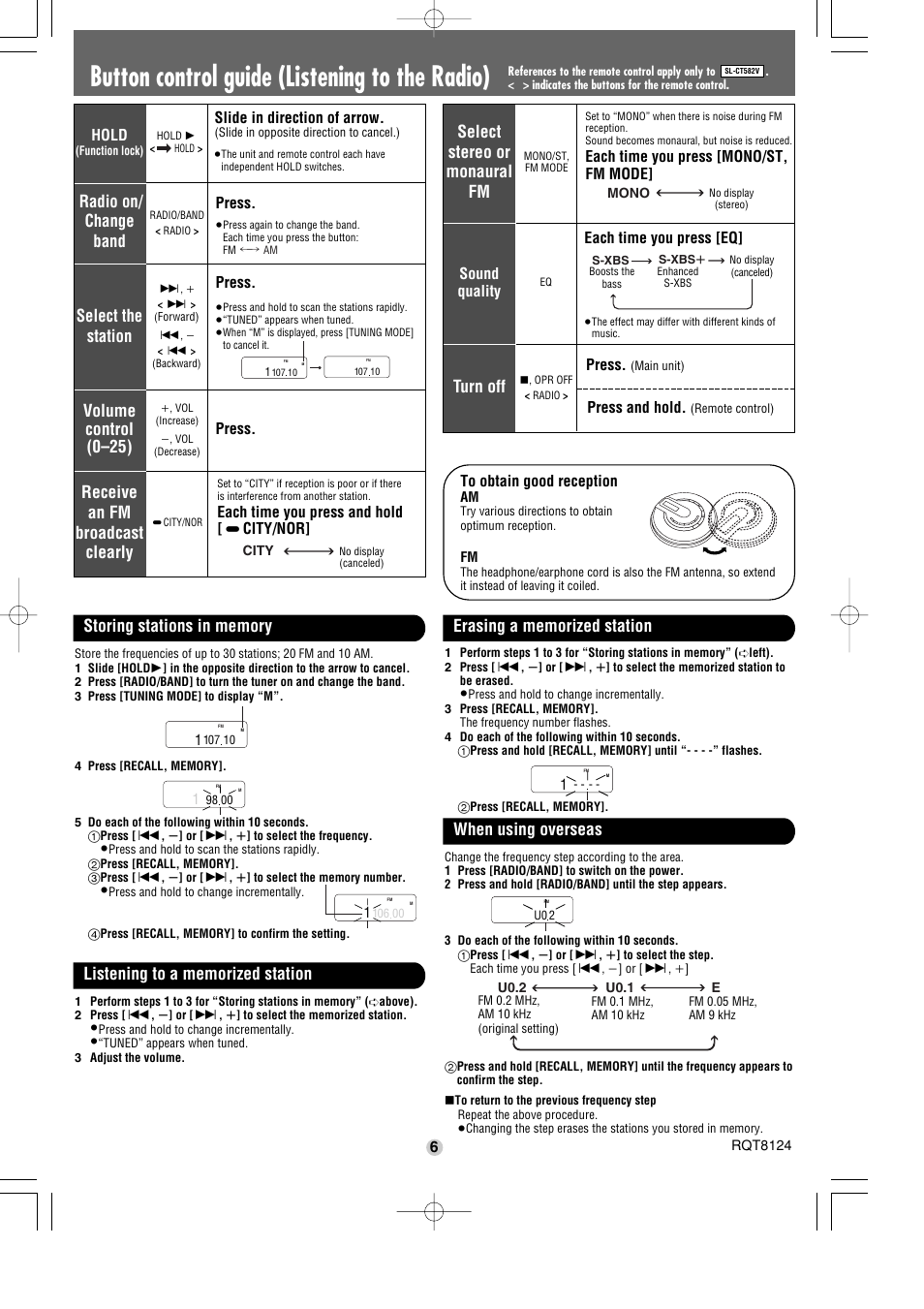 Button control guide (listening to the radio), When using overseas, Radio on/ change band | Select the station, Receive an fm broadcast clearly, Select stereo or monaural fm, Volume control (0–25), Each time you press [mono/st, fm mode, Each time you press and hold [ % city/nor, Press | Panasonic SL-CT580V User Manual | Page 6 / 6