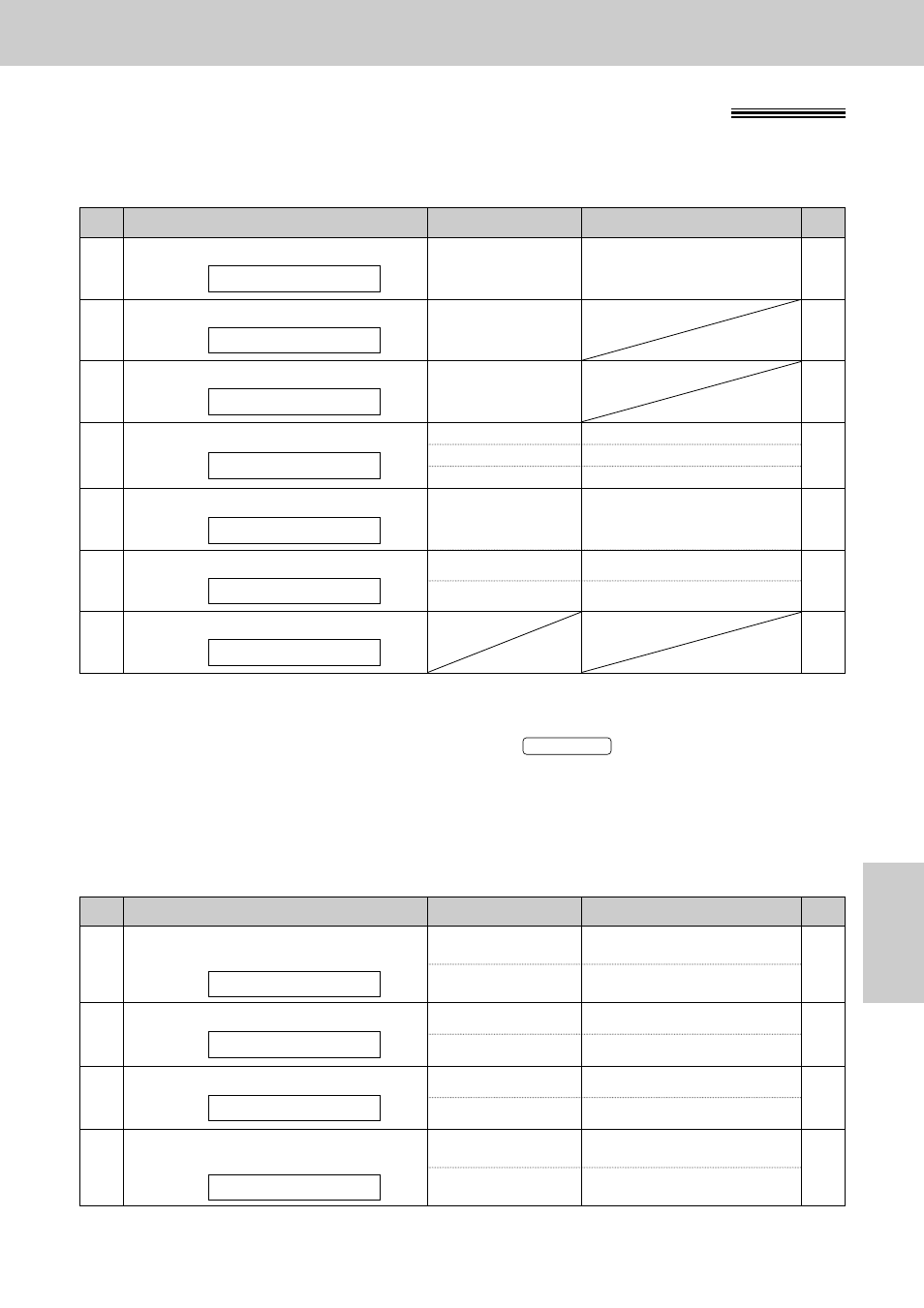 Features summary, Summary of user programmable features, Basic features | Advanced features, For kx-fp101 | Panasonic KX-FP121AL User Manual | Page 135 / 140