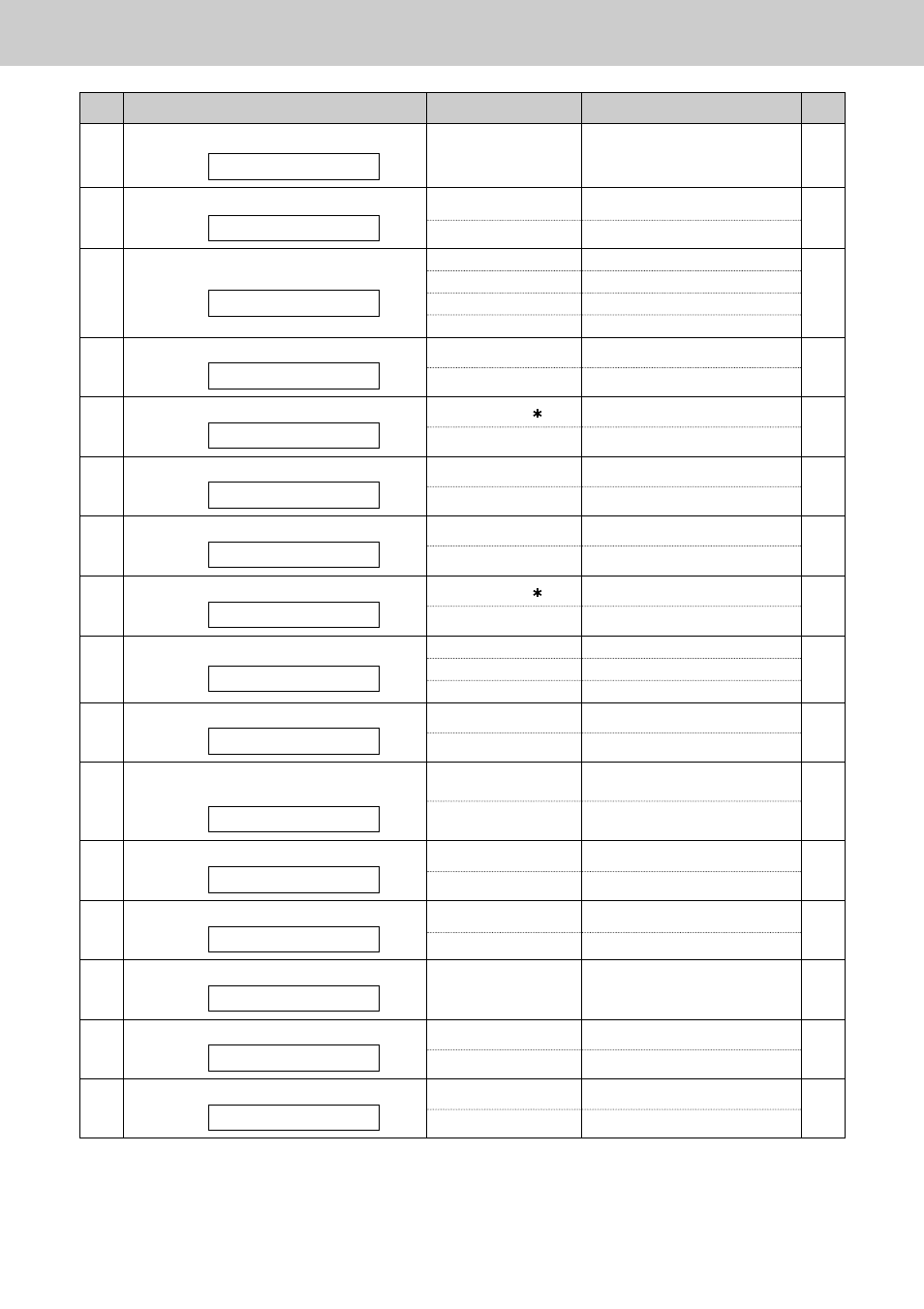 Features summary | Panasonic KX-FP121AL User Manual | Page 136 / 140