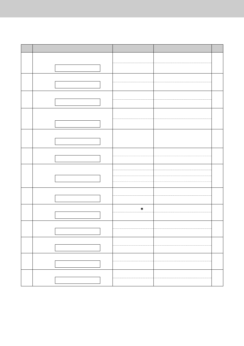 Features summary, Advanced features | Panasonic KX-FP121AL User Manual | Page 138 / 140