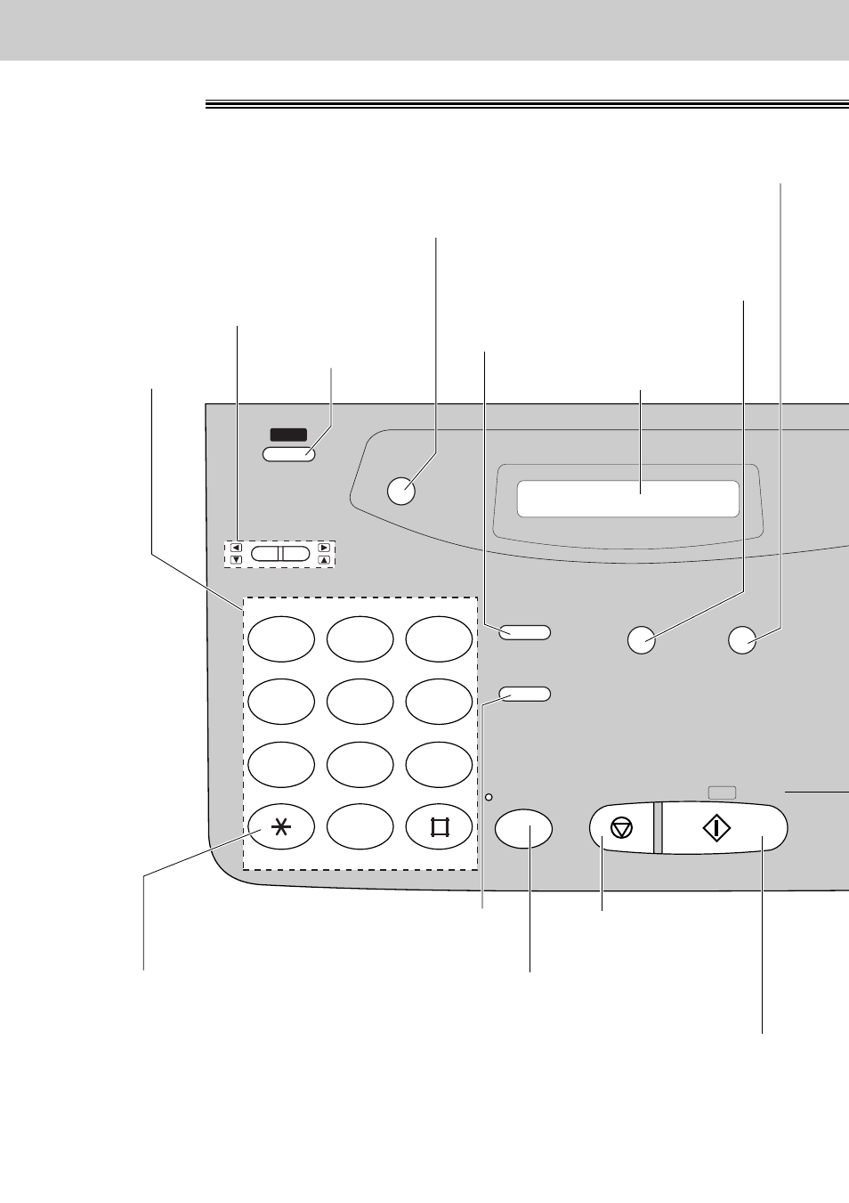 Finding the controls, Finding the controls location, For kx-fp101 | Panasonic KX-FP121AL User Manual | Page 18 / 140