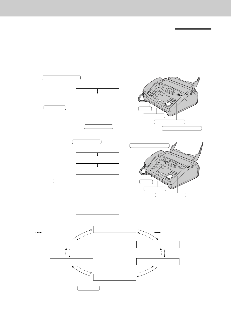 Panasonic KX-FP121AL User Manual | Page 44 / 140