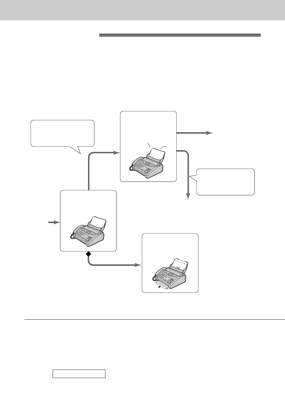 Tel/fax mode, Receiving faxes, Receiving faxes tel/fax mode | Panasonic KX-FP121AL User Manual | Page 76 / 140