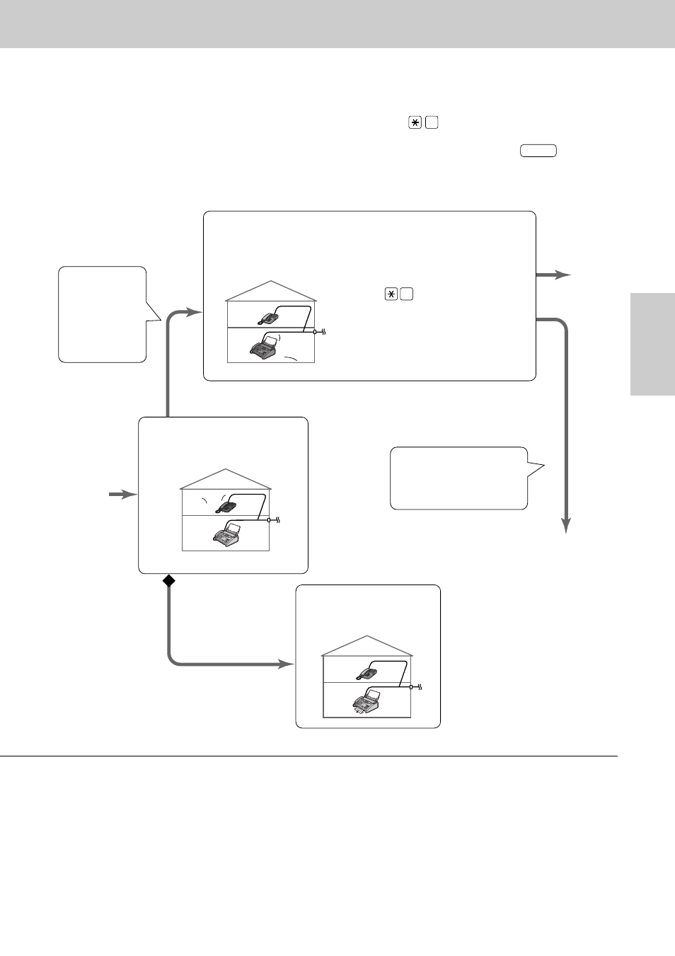 Receiving faxes | Panasonic KX-FP121AL User Manual | Page 77 / 140