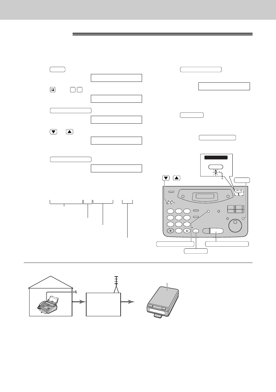 Receiving faxes, Pager call, How your unit and pager work | For kx-fp101 | Panasonic KX-FP121AL User Manual | Page 86 / 140