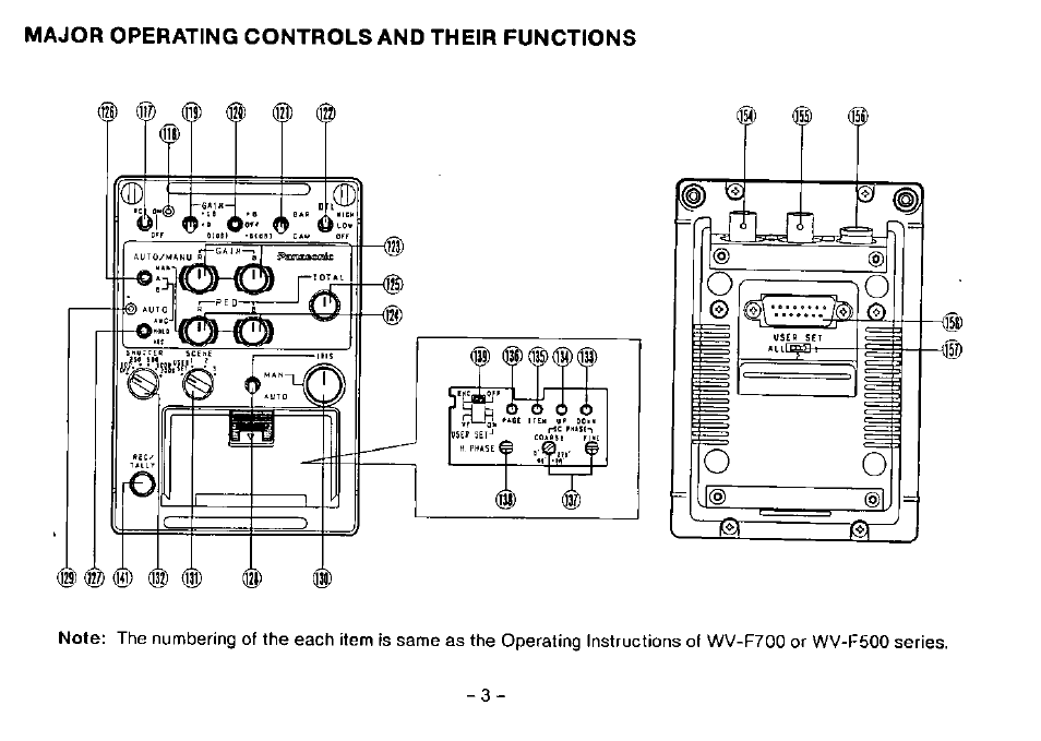 Major operating controls and their functions | Panasonic WV-CB700A User Manual | Page 5 / 16