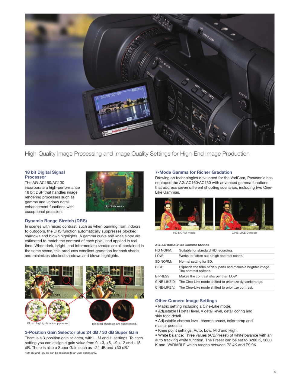 Panasonic AG-AC130 User Manual | Page 5 / 12