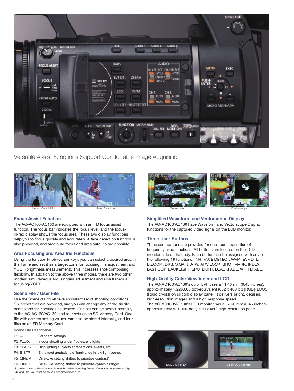 Panasonic AG-AC130 User Manual | Page 8 / 12
