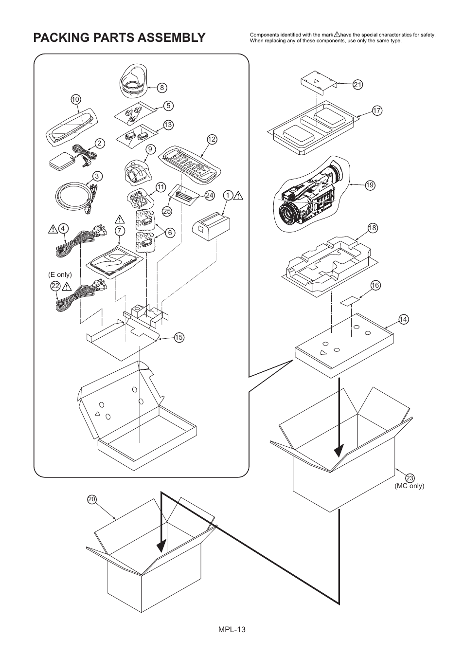 Packing parts assembly | Panasonic AG-HMC151E User Manual | Page 14 / 15