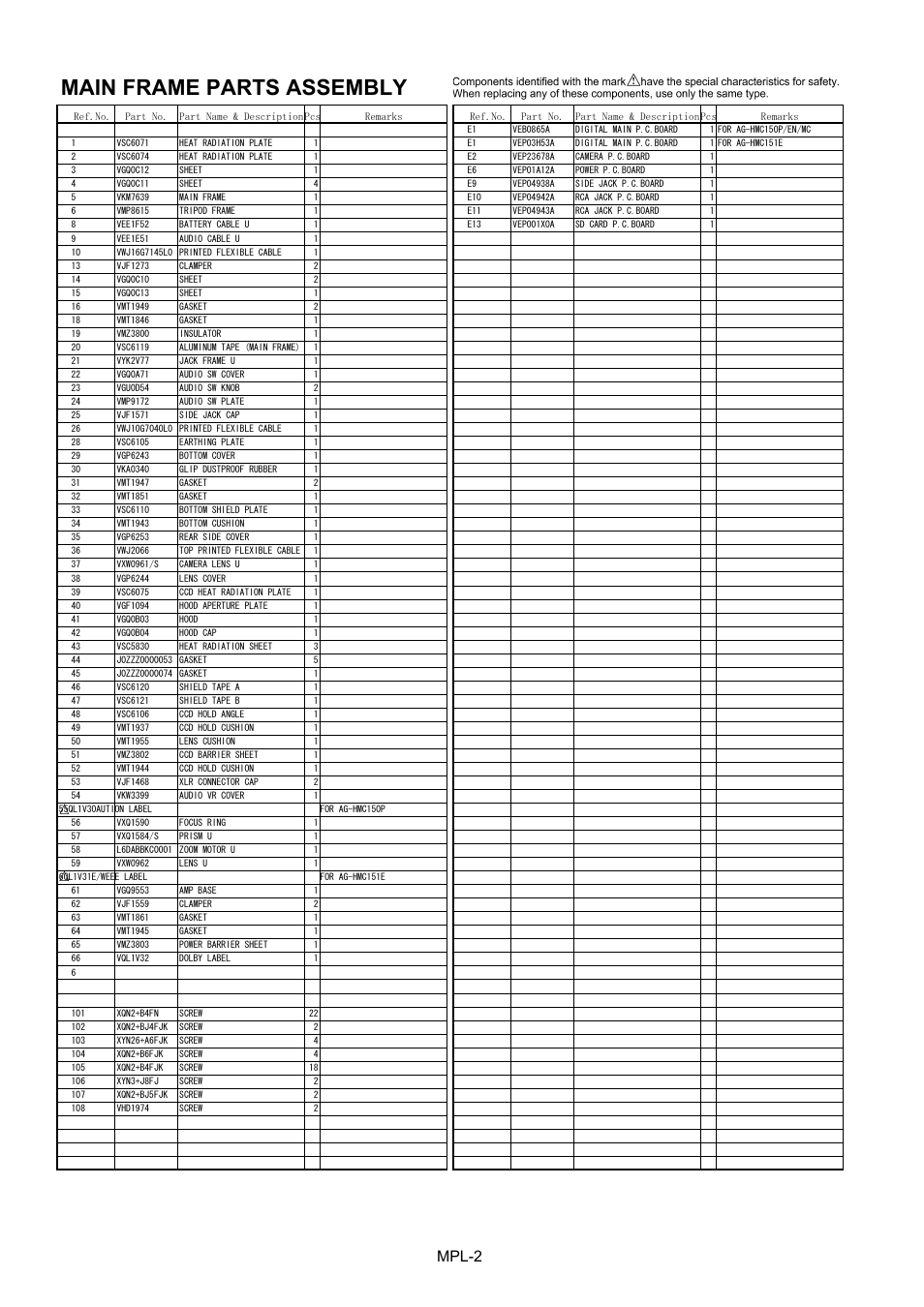 Main frame parts assembly, Mpl-2 | Panasonic AG-HMC151E User Manual | Page 3 / 15