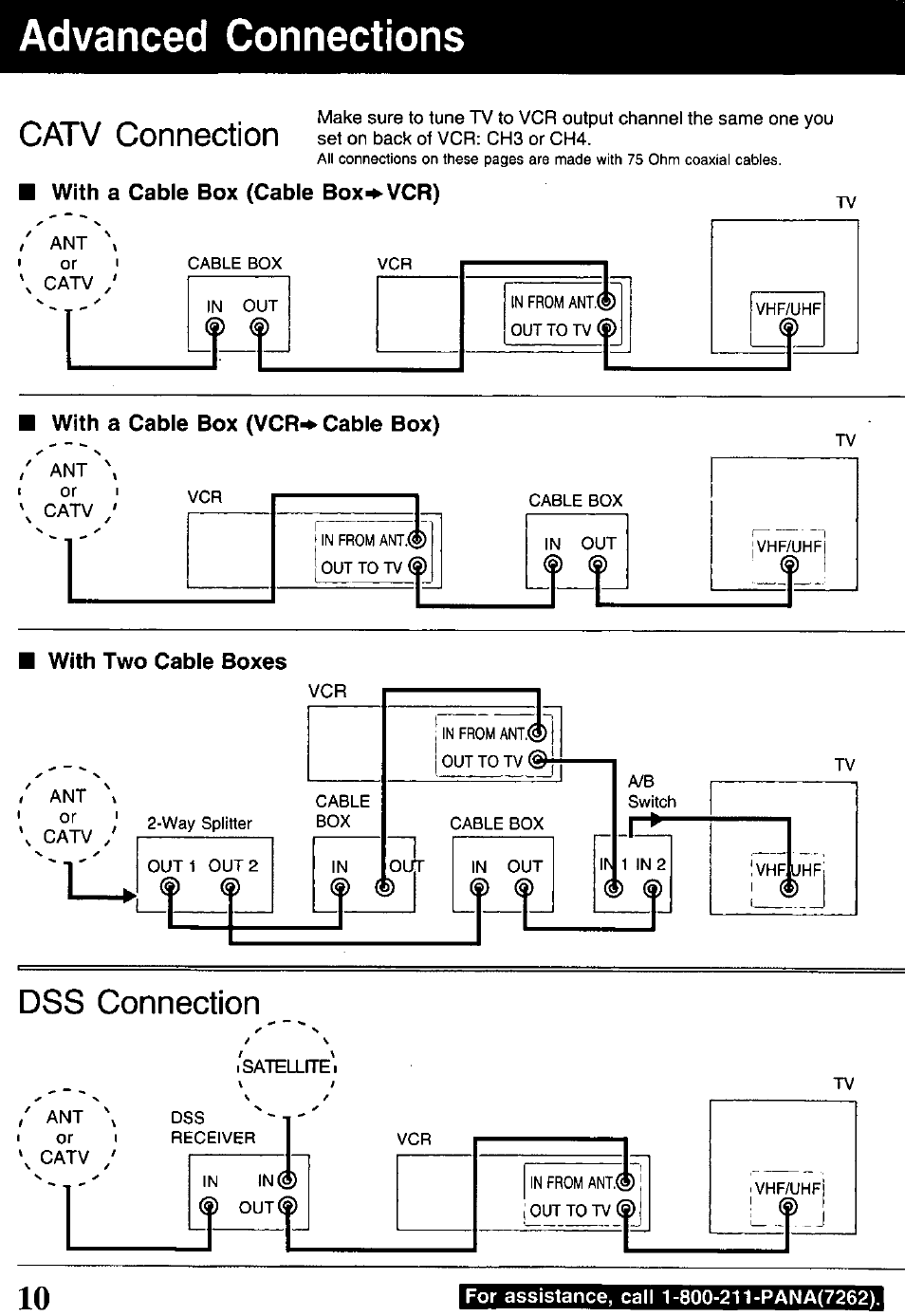 With a cable box (cable box^vcr), With a cable box (vcr^ cable box), With two cable boxes | Advanced connections, Catv connection | Panasonic PV-840F User Manual | Page 10 / 40