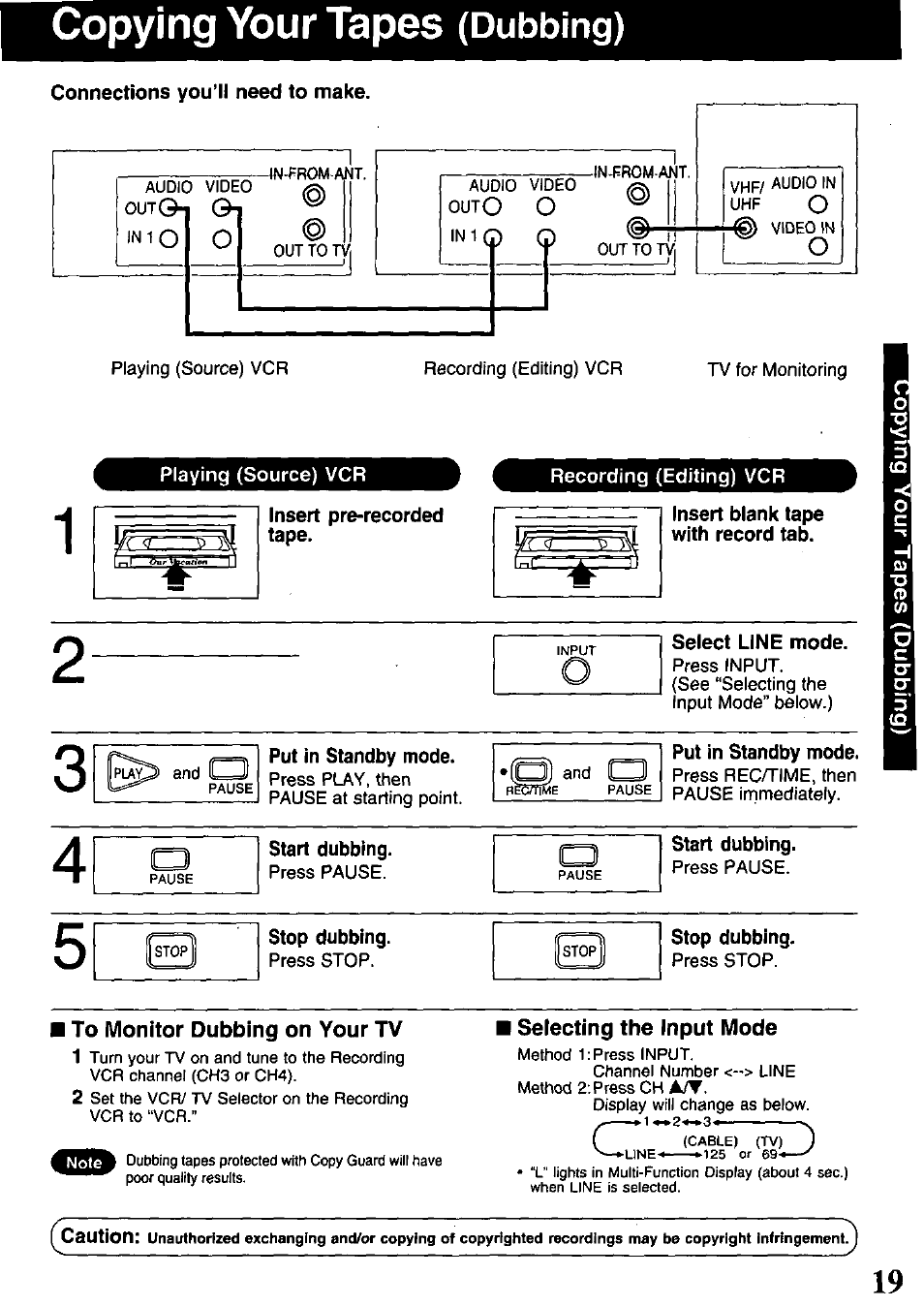 Connections you’ll need to make, Playing (source) vcr, Insert pre-recorded tape | Recording (editing) vcr, Insert blank tape with record tab, Select line mode, Put in standby mode, Start dubbing, Stop dubbing, To monitor dubbing on your tv | Panasonic PV-840F User Manual | Page 19 / 40
