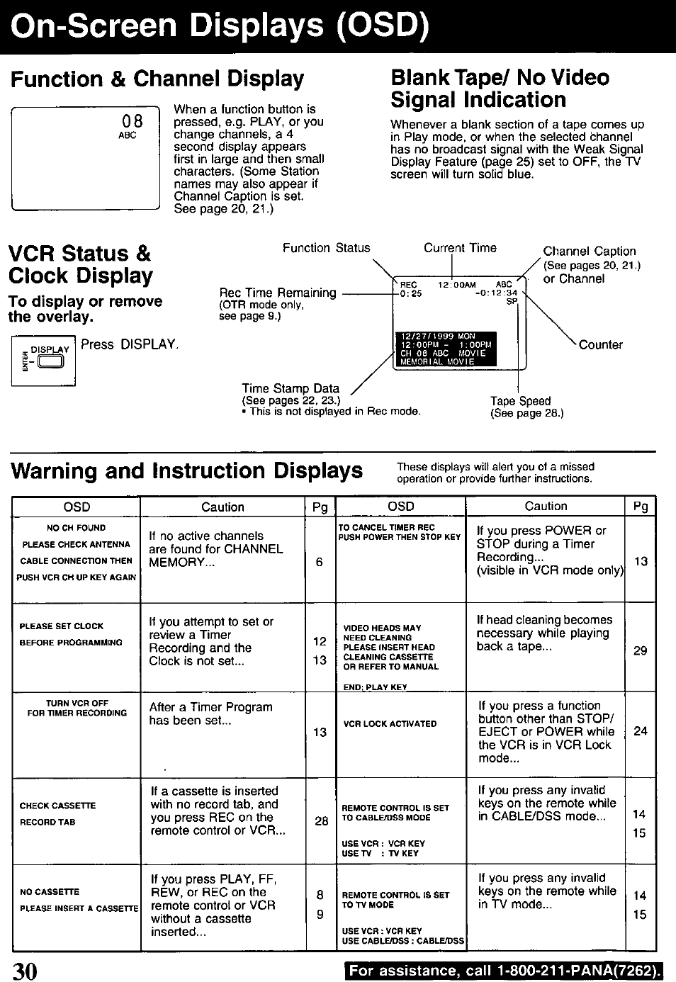 To display or remove the overlay, On-screen displays (osd), Function & channel display | Blank tape/no video signal indication, Vcr status & clock display, Warning and instruction displays | Panasonic PV-840F User Manual | Page 30 / 40