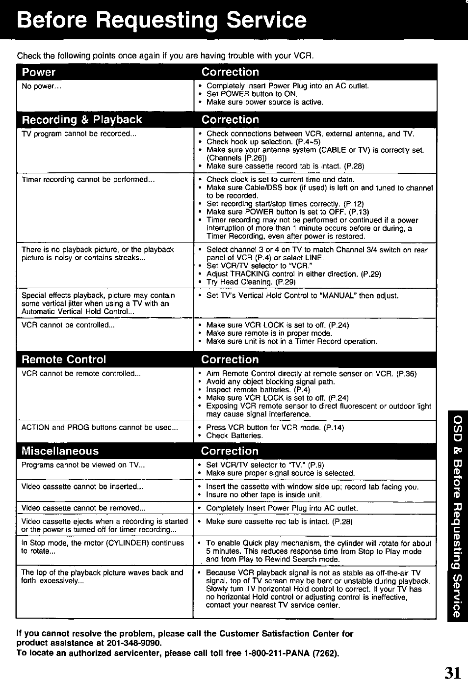 Before requesting service, Power correction, Recording | Playback correction, Remote control correction, Miscellaneous correction | Panasonic PV-840F User Manual | Page 31 / 40